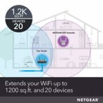 NETGEAR Wi-Fi Range Extender EX3700 – Coverage Up to 1000 Sq Ft and 15 Devices with AC750 Dual Band Wireless Signal Booster & Repeater (Up to 750Mbps Speed), and Compact Wall Plug Design